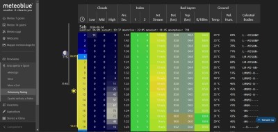 3meteoblue.jpg