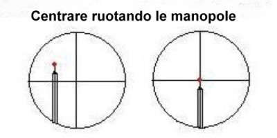 Cercatore_allineato_500.jpg