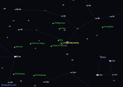 Cometa_C-2025_R2_SWAN_20250918_posizione_Forum_ADIA_Astronomia.png