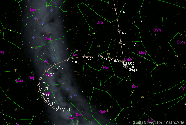 Cometa_ZTF_C-2022_E3_chart1.gif