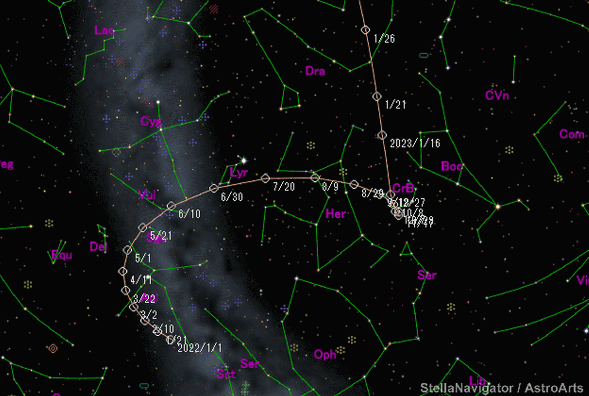 Cometa_ZTF_C-2022_E3_chart1_1200_Forum_ADIA.gif